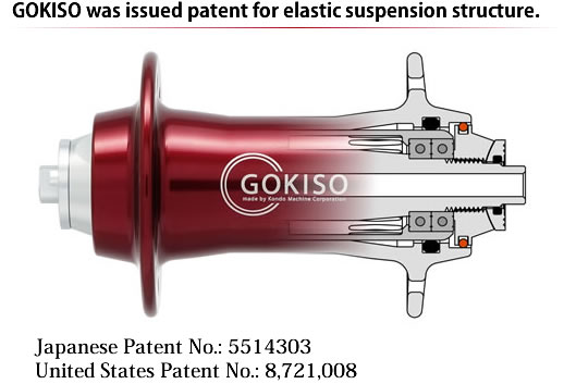 GOKISO patent