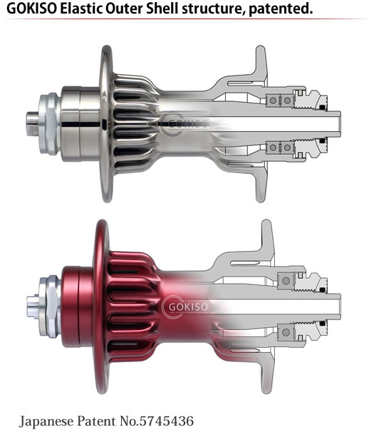 GOKISO Elastc Outer shell structure, patented