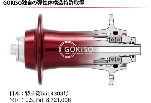 GOKISOリアハブ２重軸構造特許取得