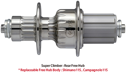 GOKISO Hub Super Climber