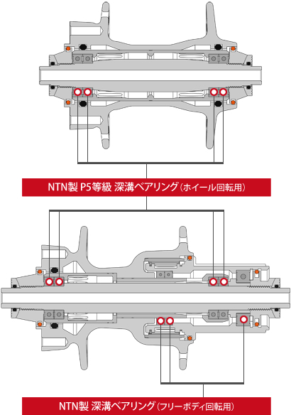 カットモデル