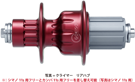 GOKISO Hub