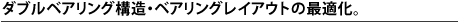 世界初、ダブルベアリング構造。