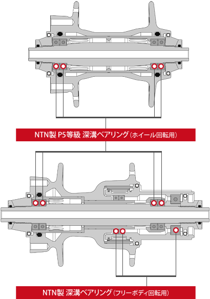 カットモデル