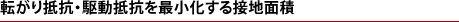 軽量かつ高剛性、フルカーボンリム