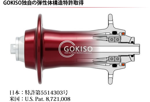 GOKISOリアハブ2重軸構造特許取得
